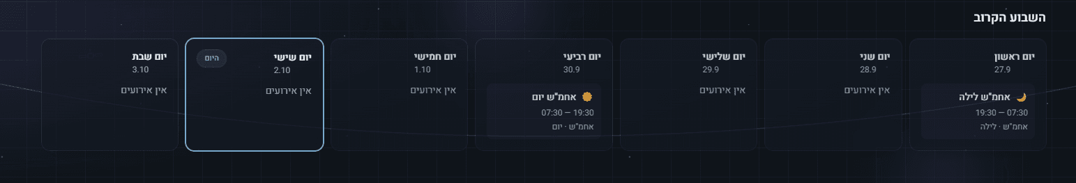 השבוע הקרוב במסך הבית: כרטיס לכל יום מראשון עד שבת, היום מסומן במסגרת, והמשמרות בימים שלהן.